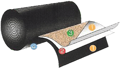 bitumen